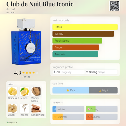 Armaf-Club de Nuit Blue Iconic