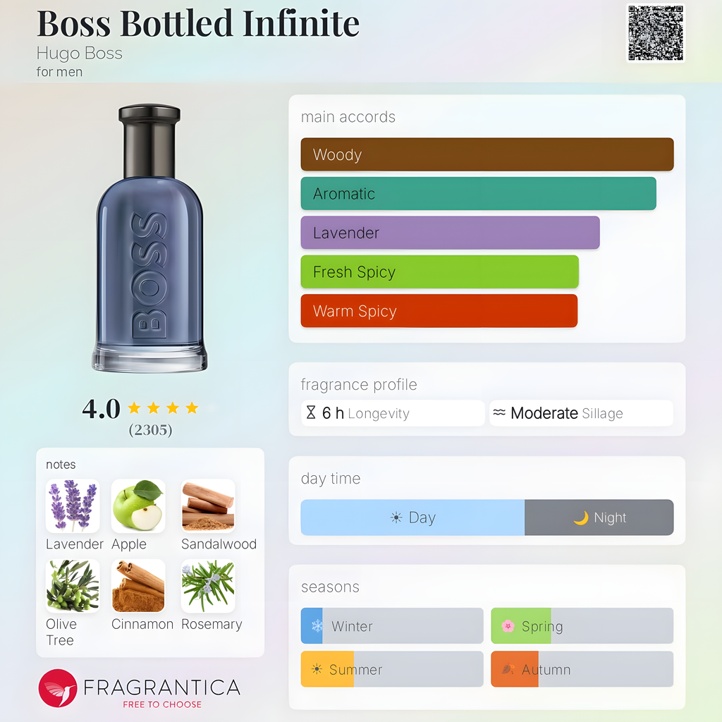 Hugo Boss-Boss Bottled Infinite