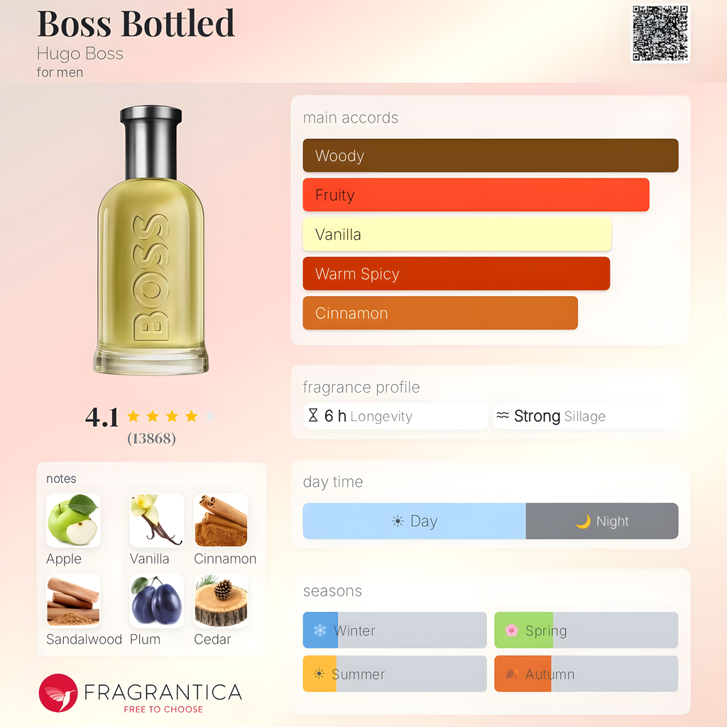 Hugo Boss-Boss Bottled