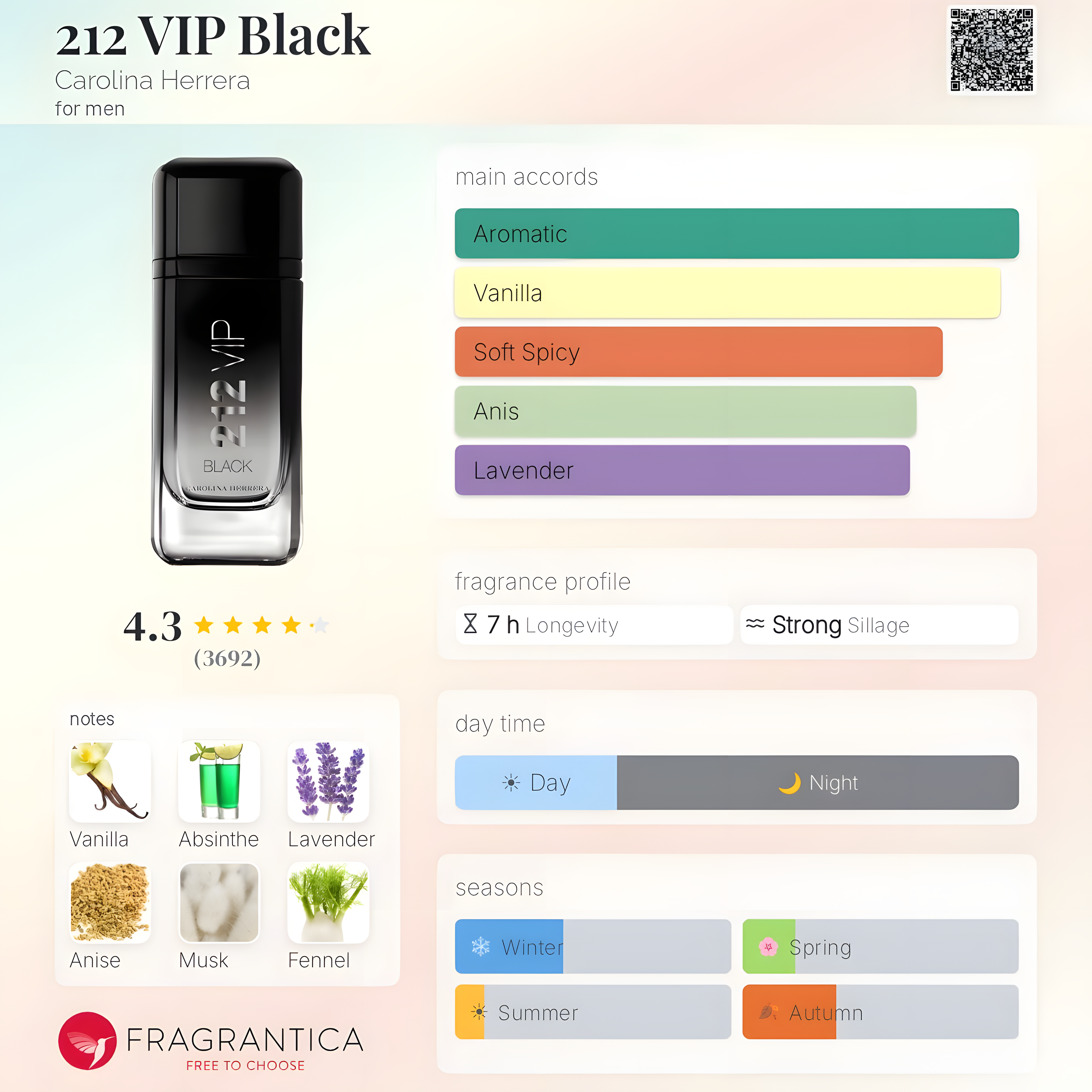 Carolina Herrera-212 VIP Black