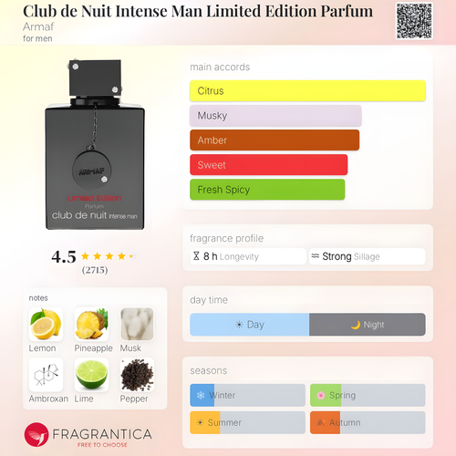 Armaf-Club de Nuit Intense Man Limited Edition Parfum