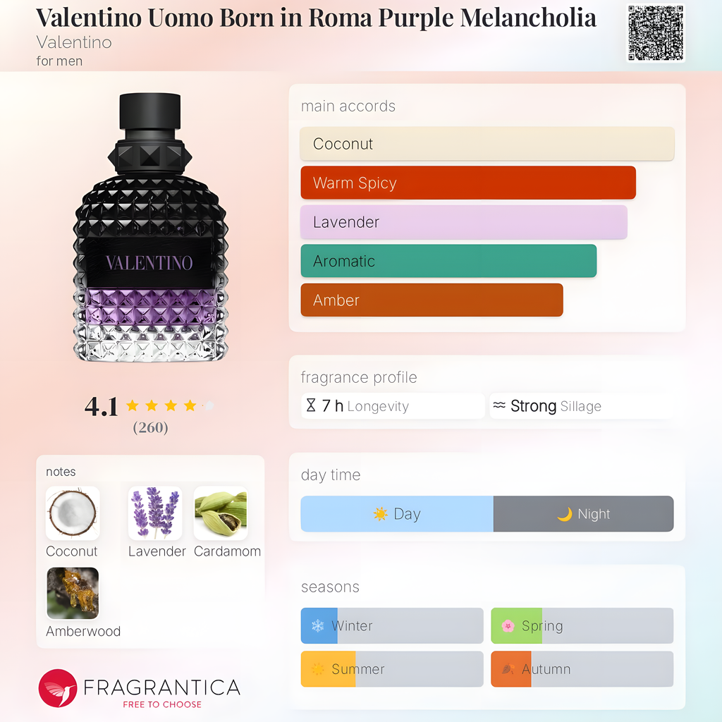 Valentino-Uomo Born in Roma Purple Melancholia