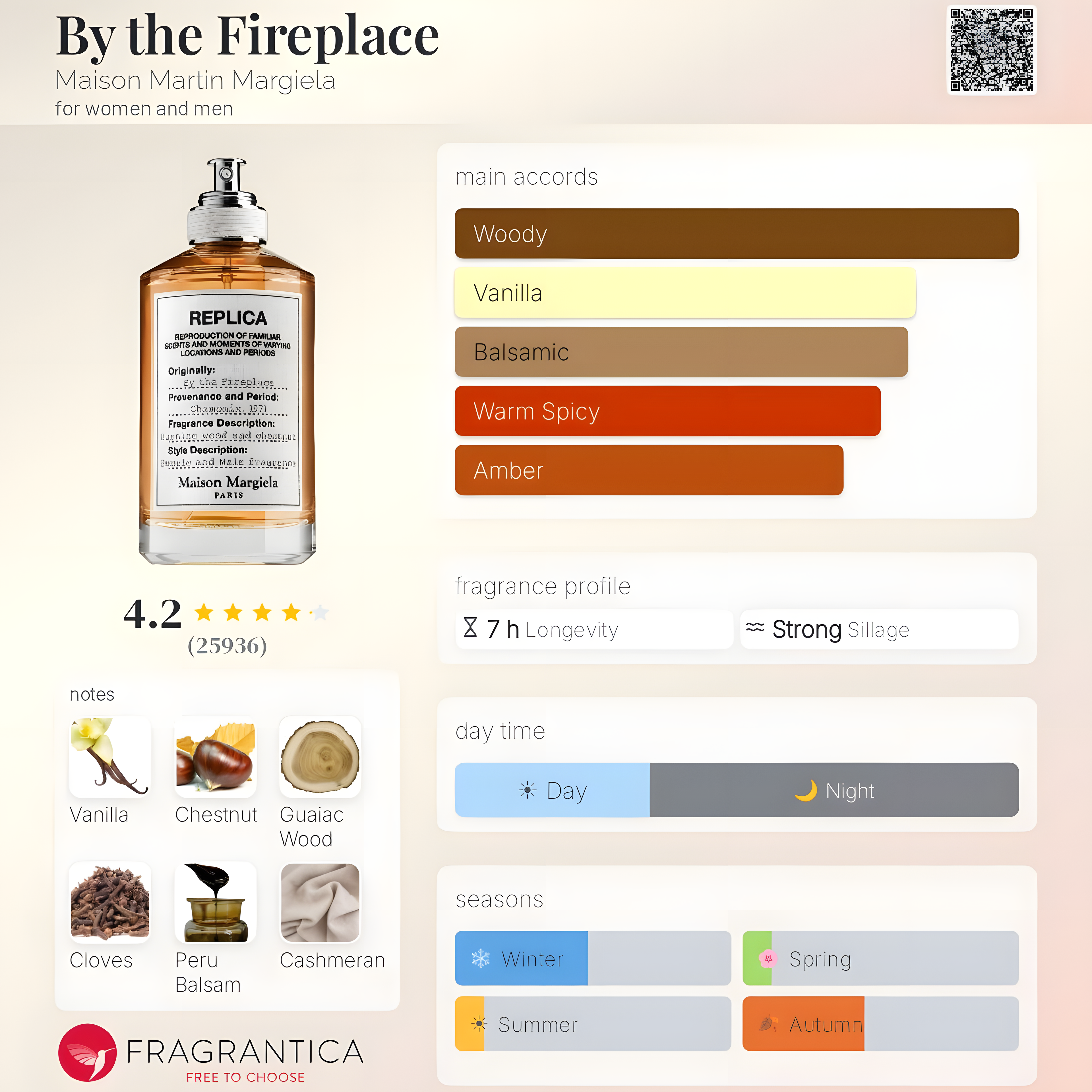 Maison Martin Margiela-By the Fireplace