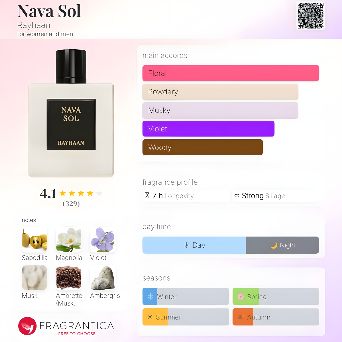 Rayhaan - Nava Sol