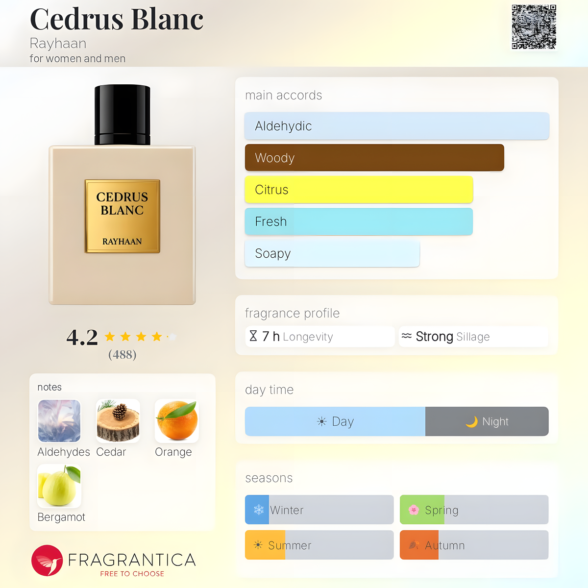 Rayhaan - Cedrus Blanc