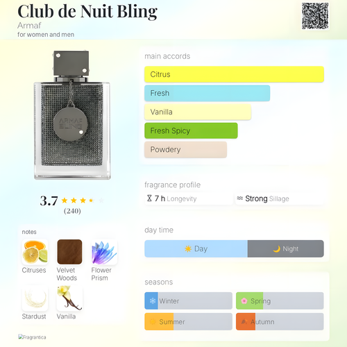 Armaf-Club de Nuit Bling
