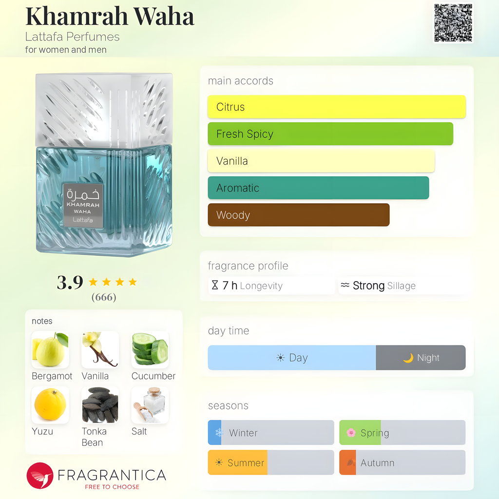 Lattafa-Khamrah Waha