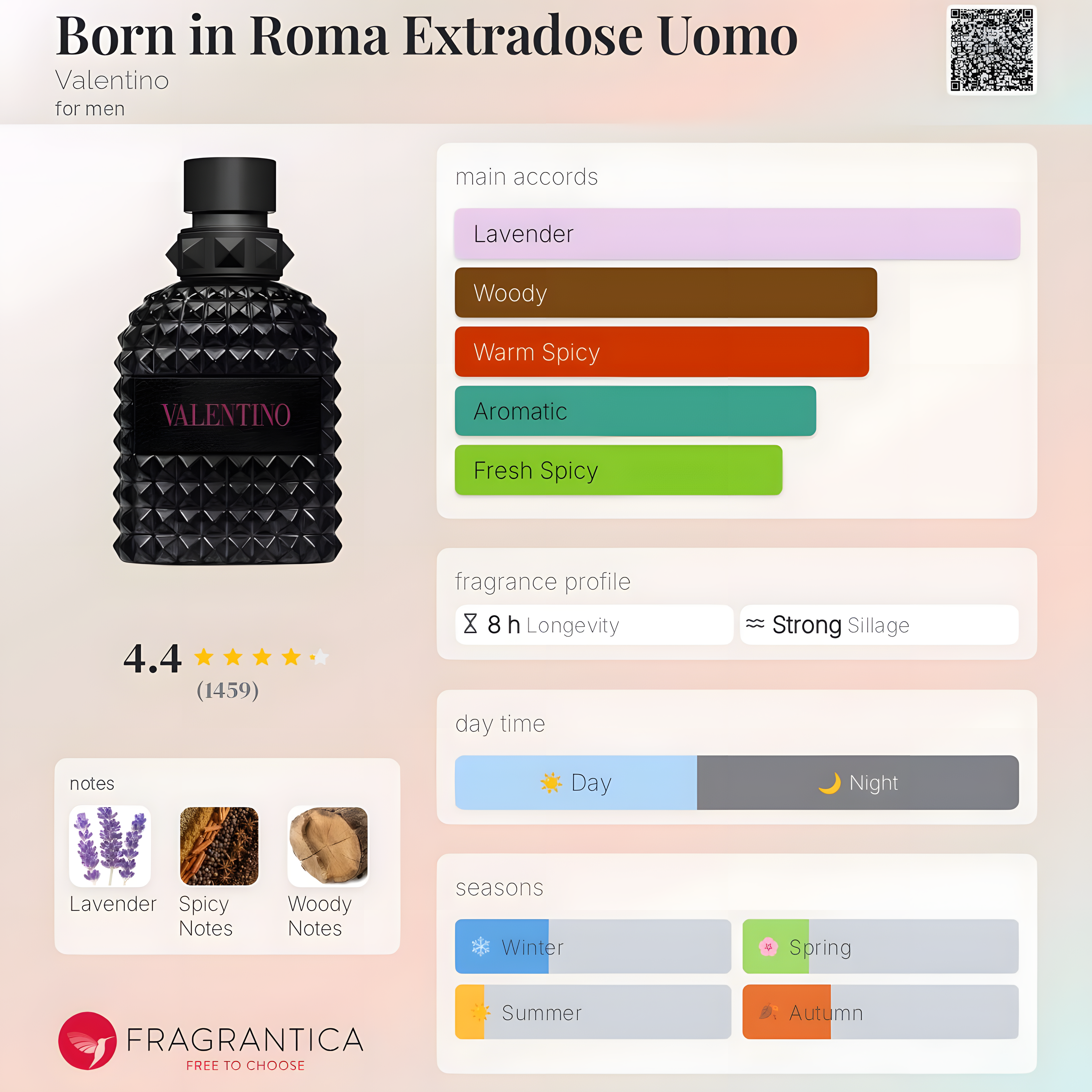 Valentino-Uomo Born in Roma Extradose