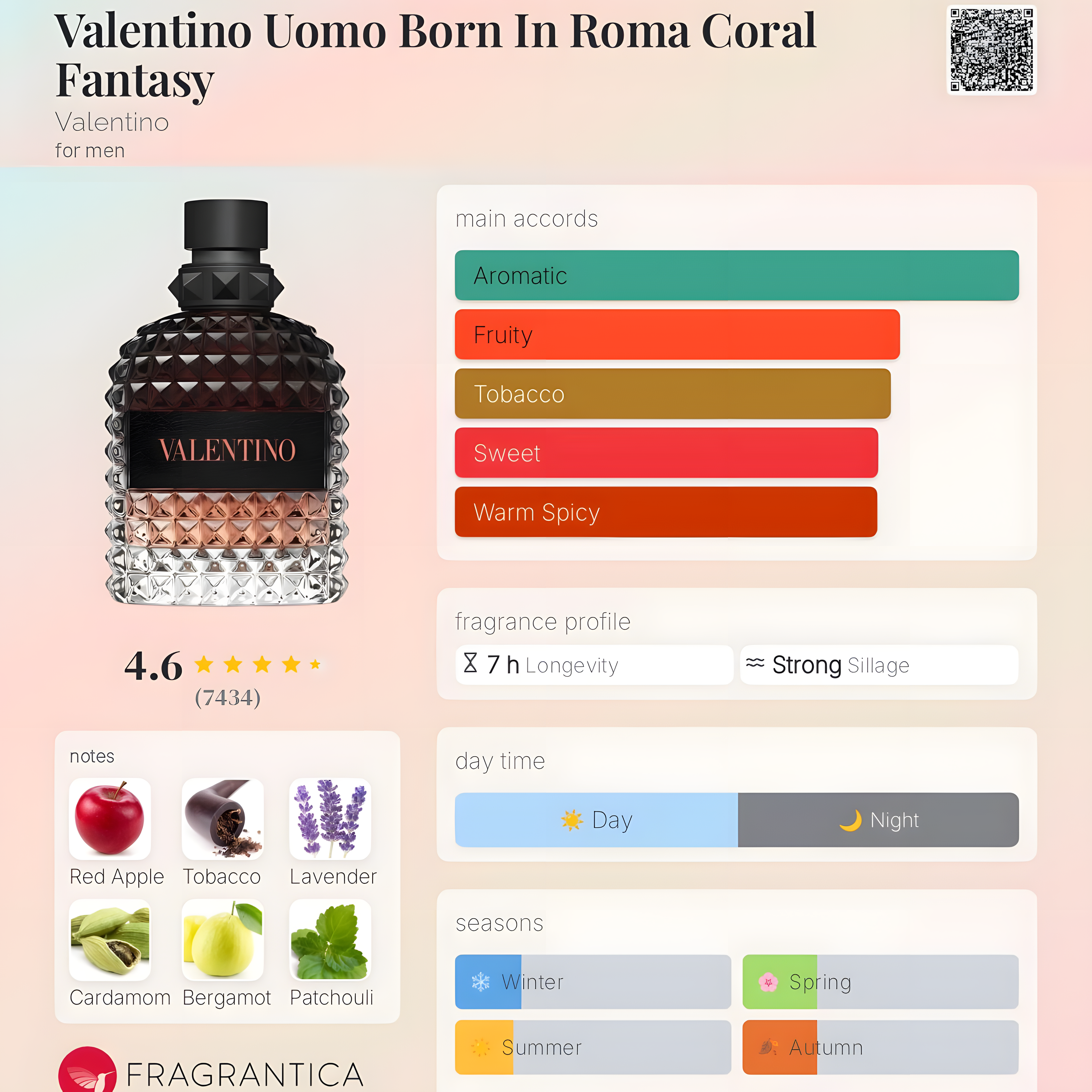 Valentino-Uomo Born In Roma Coral Fantasy