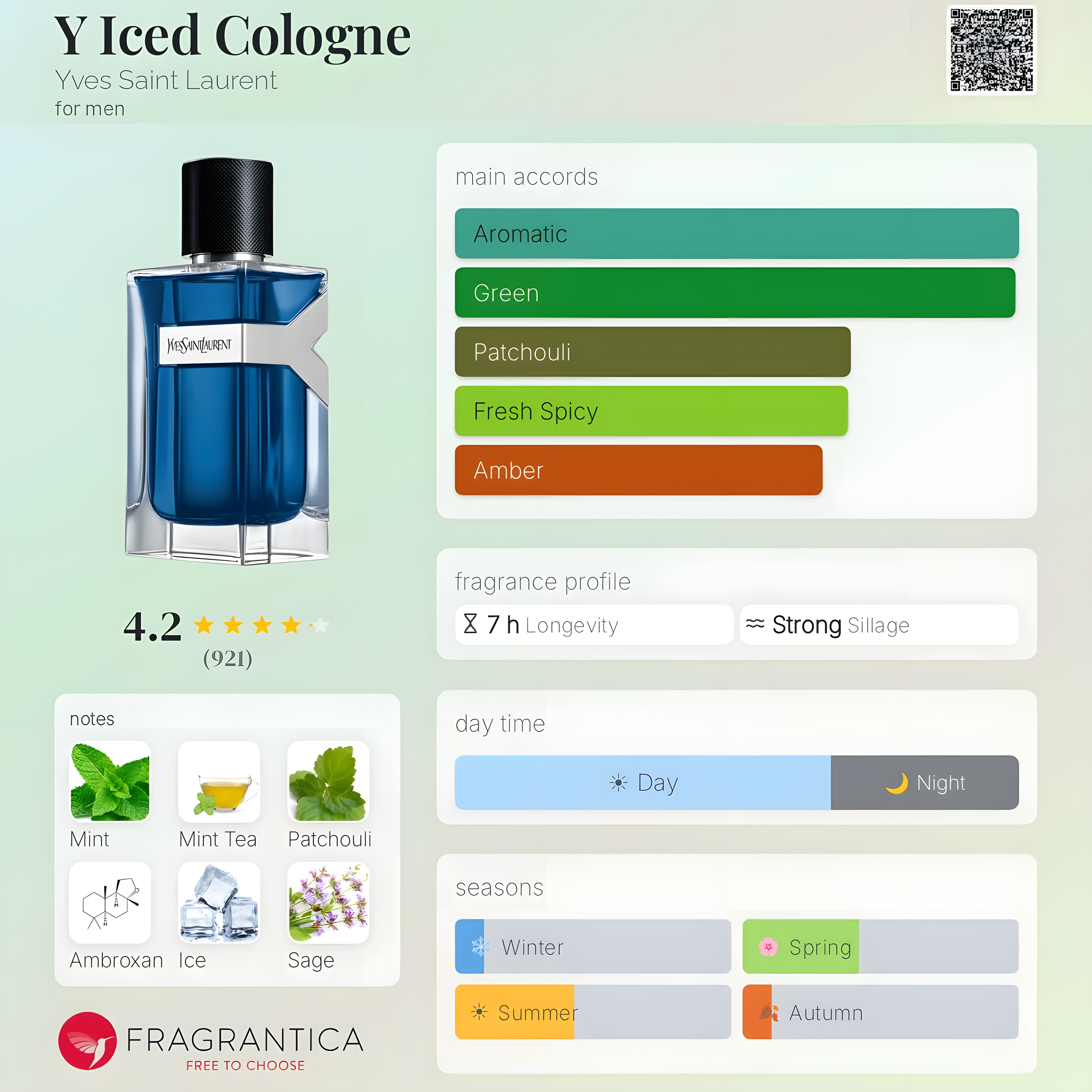 Yves Saint Laurent-Y Iced Cologne