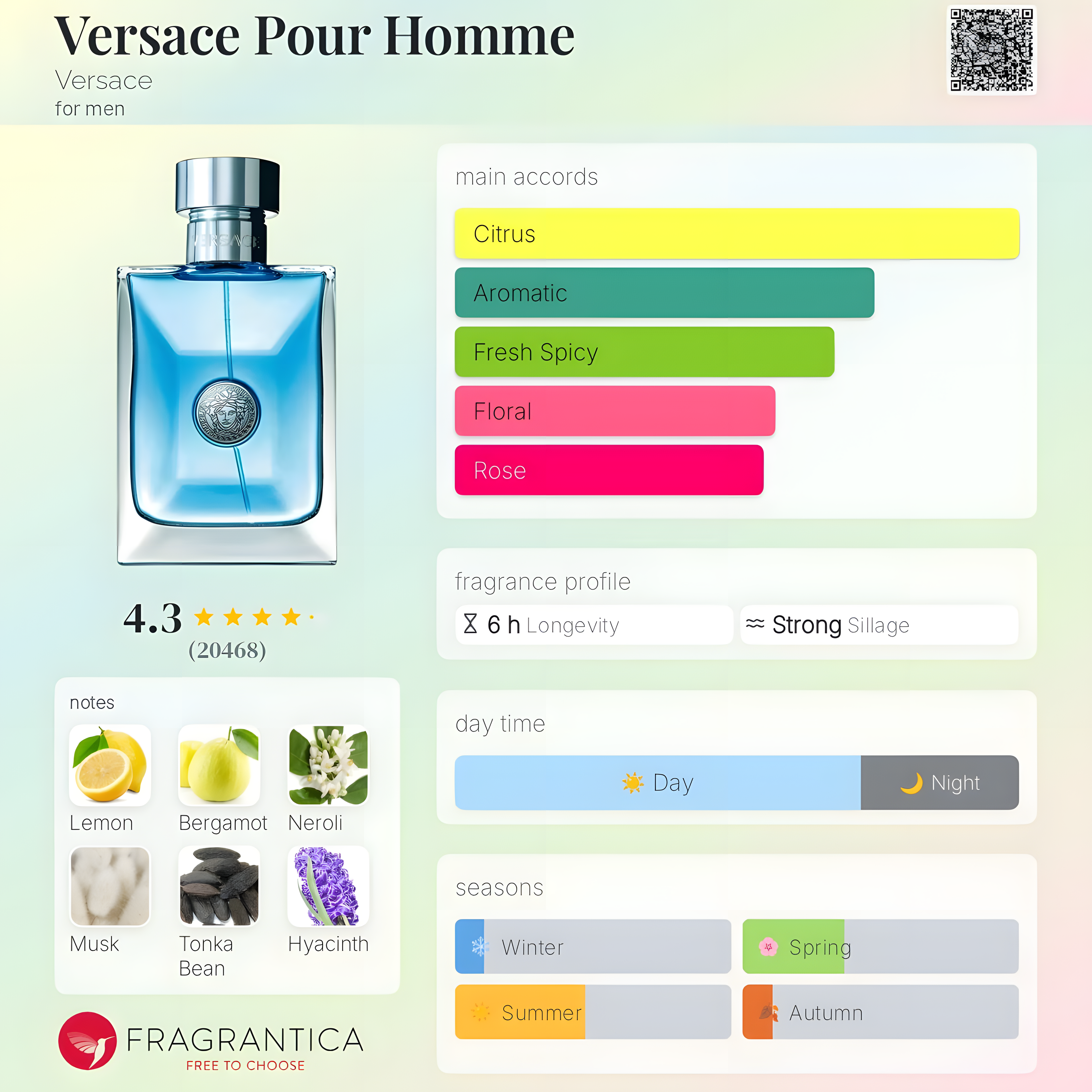 Versace-Pour Homme