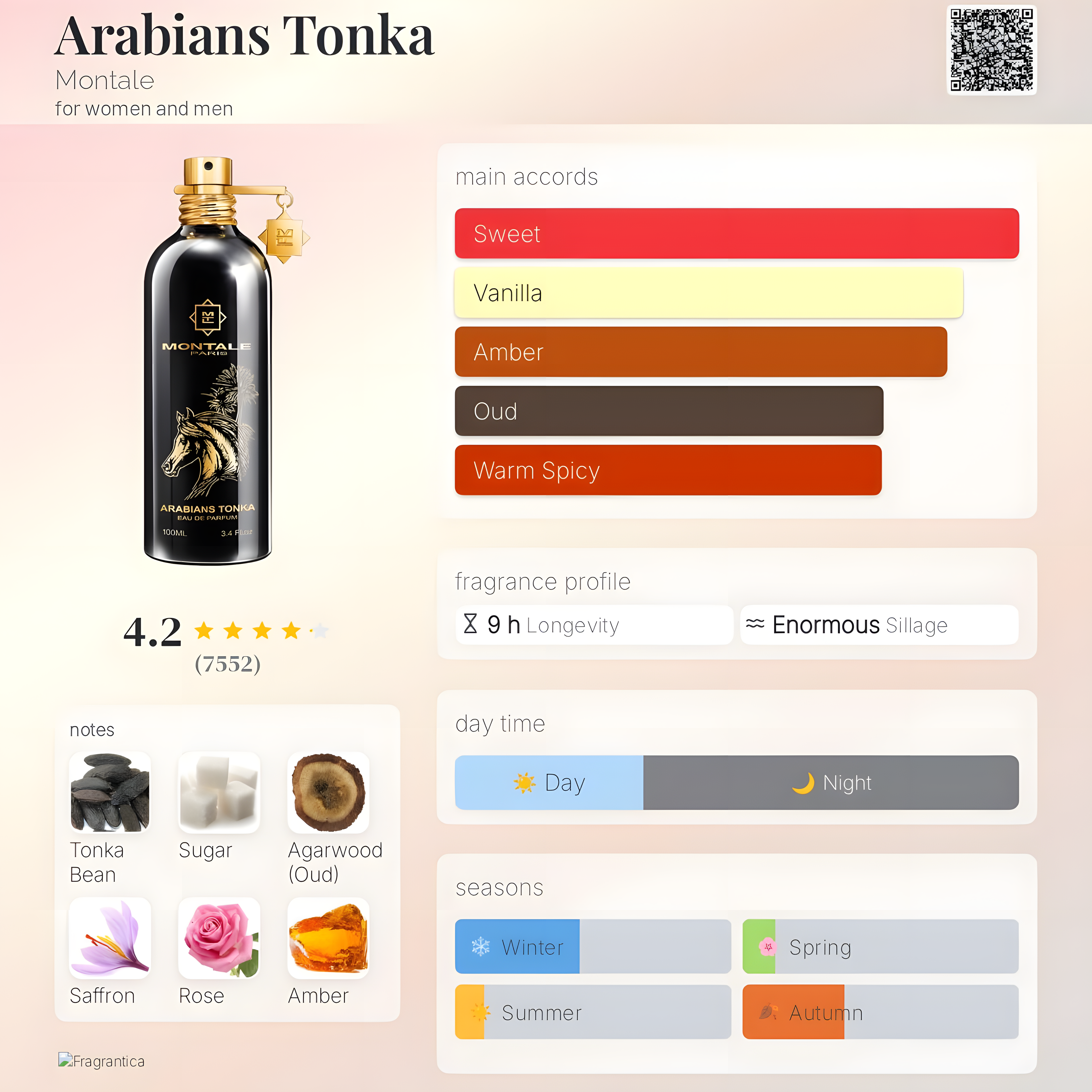 Montale-Arabians Tonka