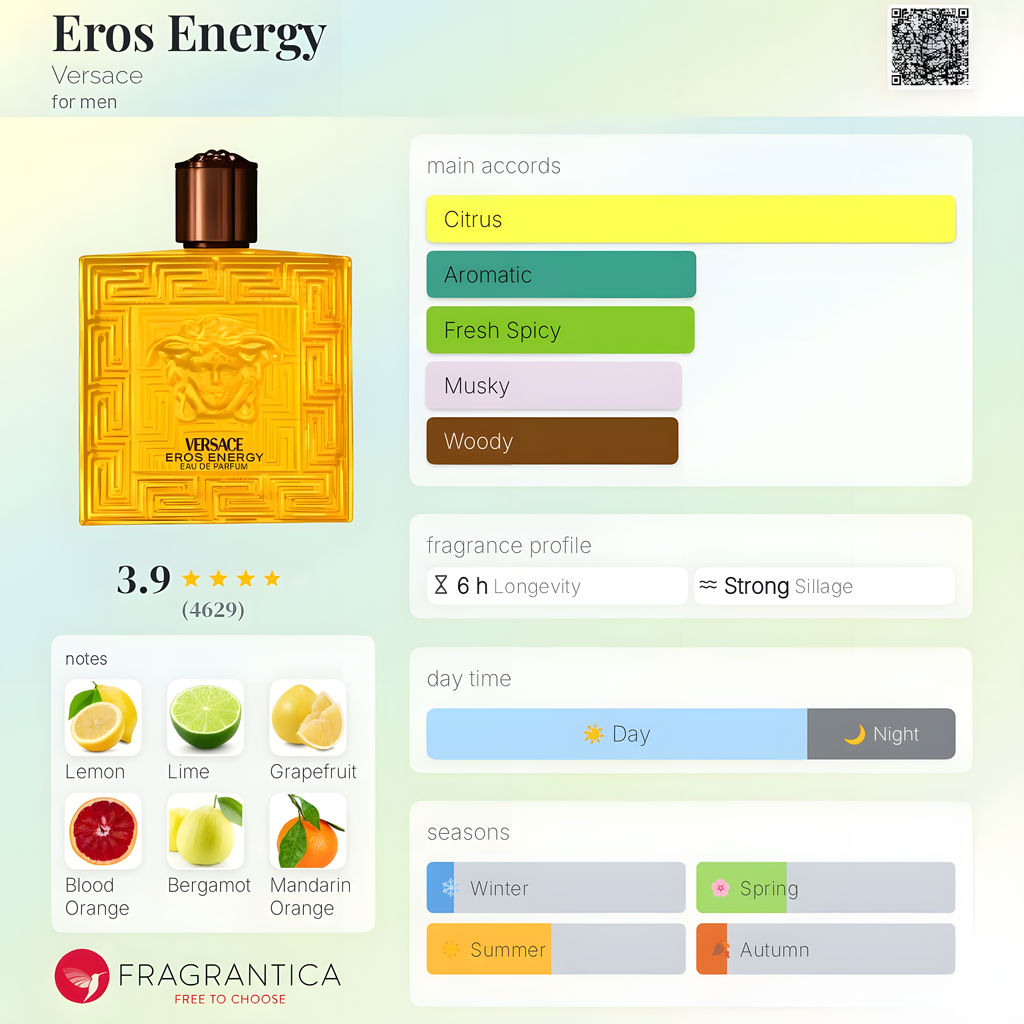 Versace-Eros Energy