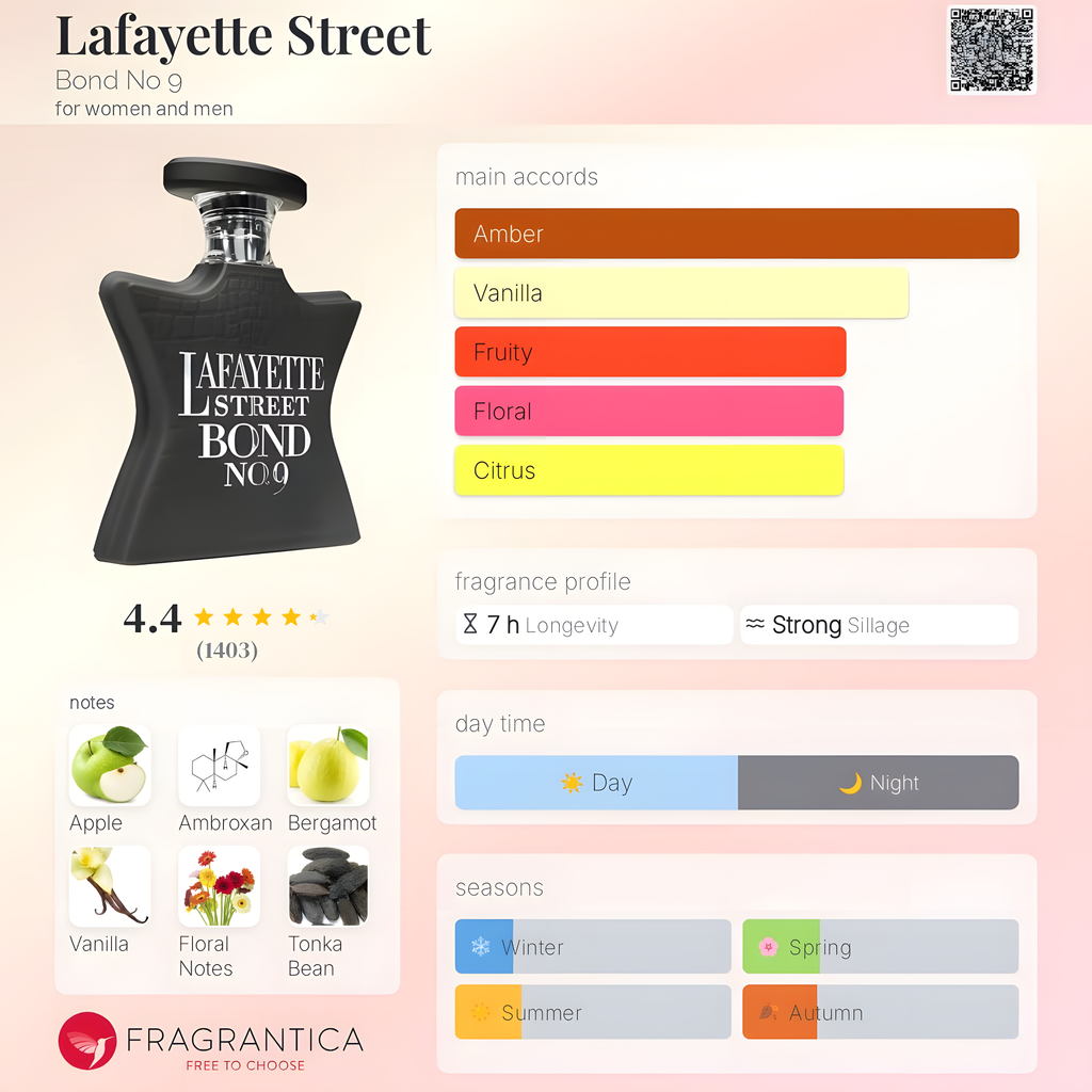 Bond No. 9-Lafayette Street