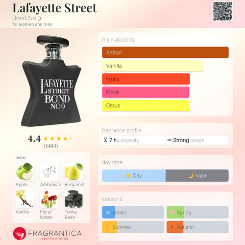Bond No. 9-Lafayette Street