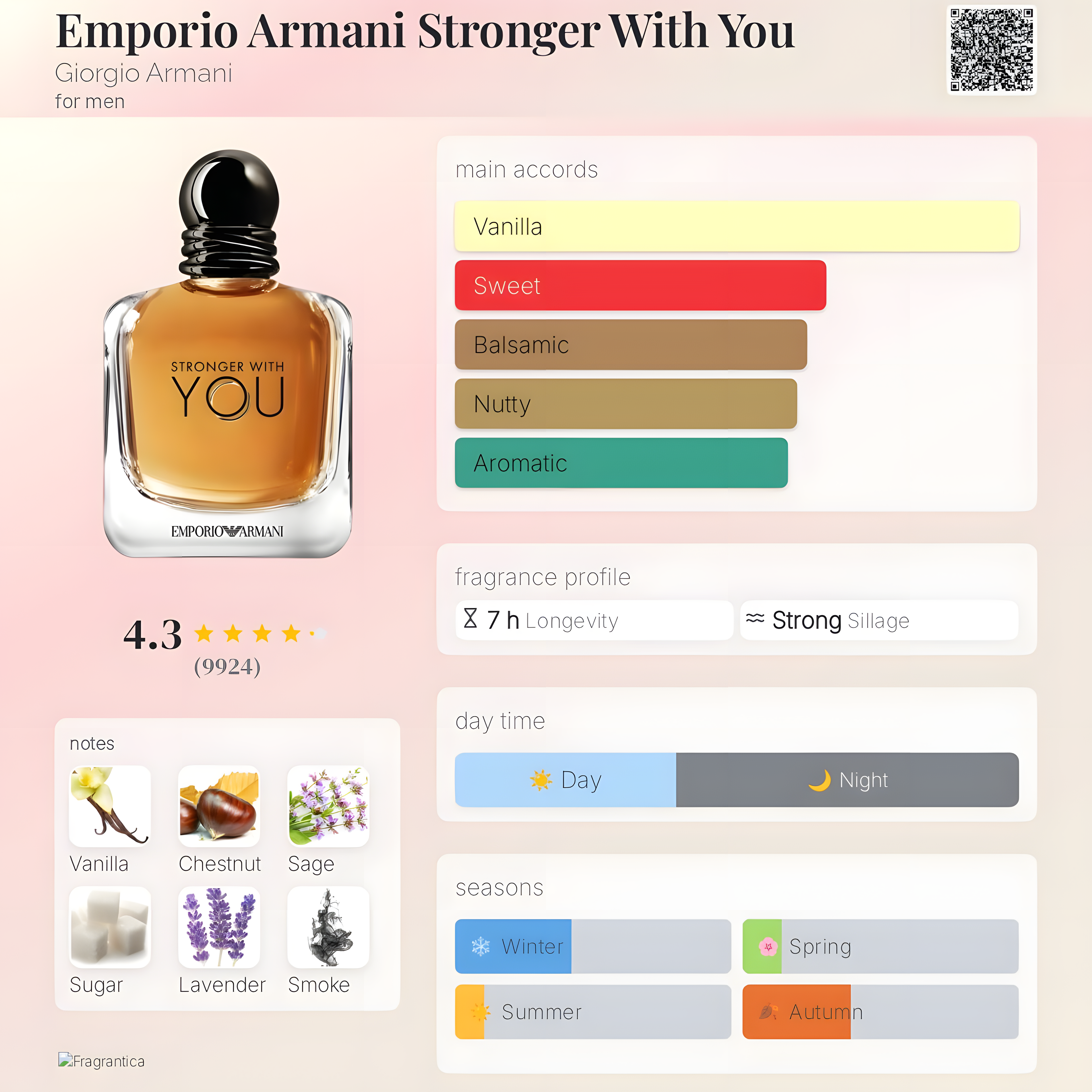 Giorgio Armani-Stronger With You Eau de Toilette