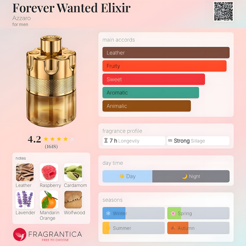 Azzaro-Forever Wanted Elixir