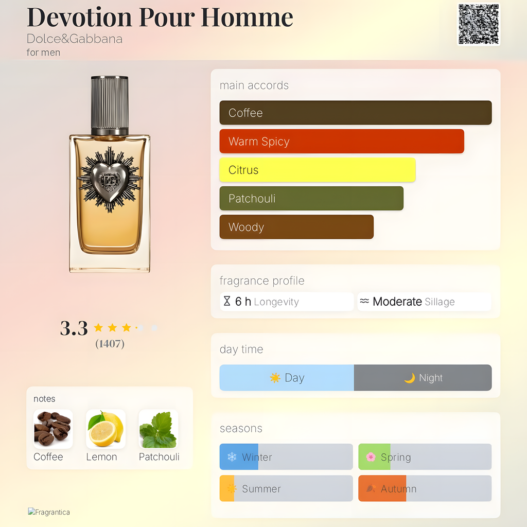 Dolce & Gabbana-Devotion Pour Homme EDP