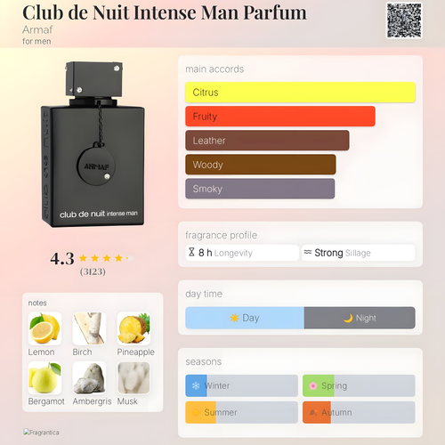 Armaf-Club de Nuit Intense Man Eau de Parfum