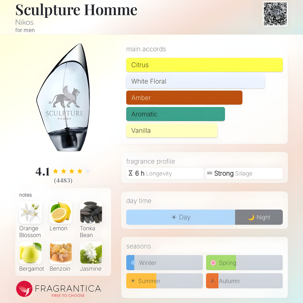 Nikos - Sculpture