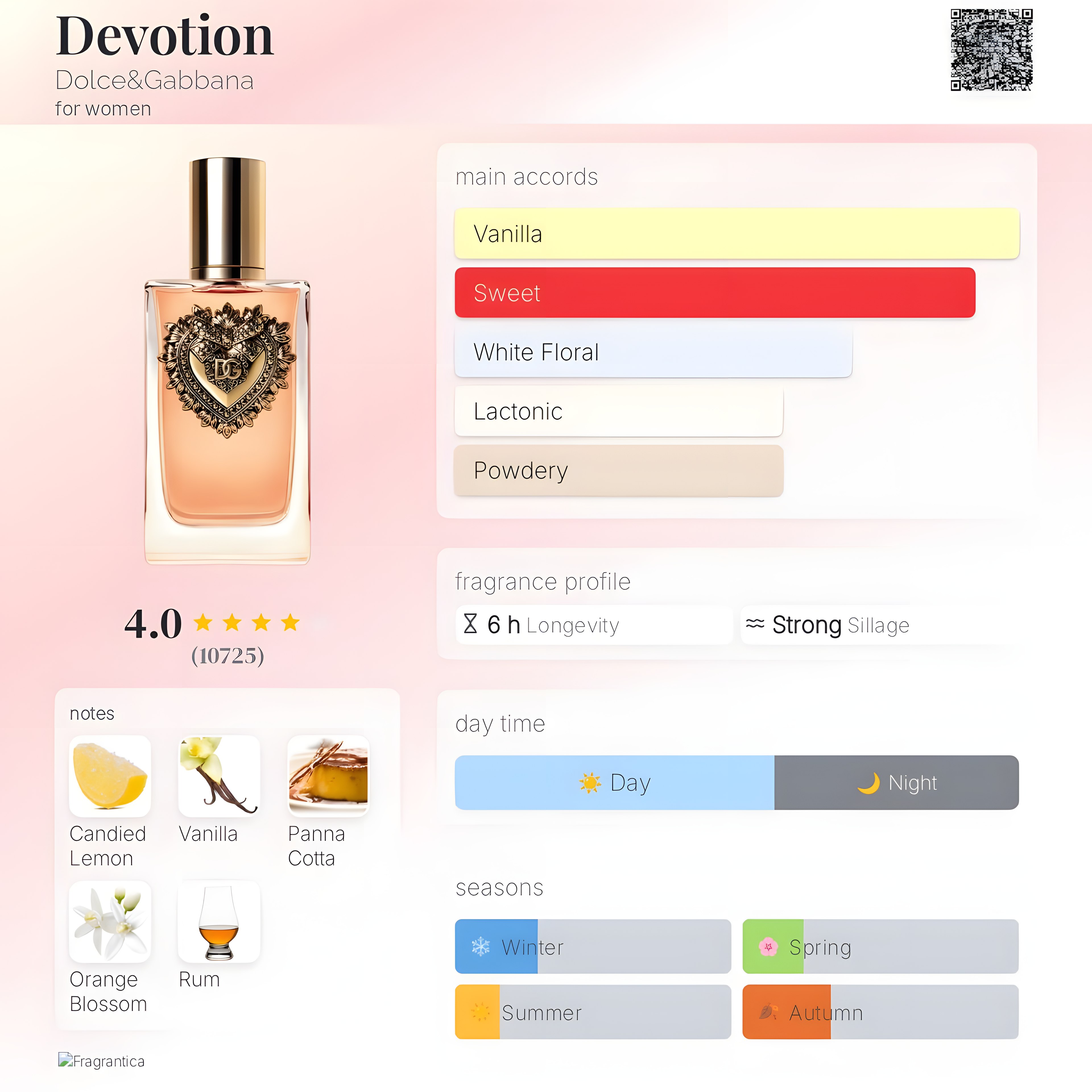 Dolce&Gabbana-Devotion