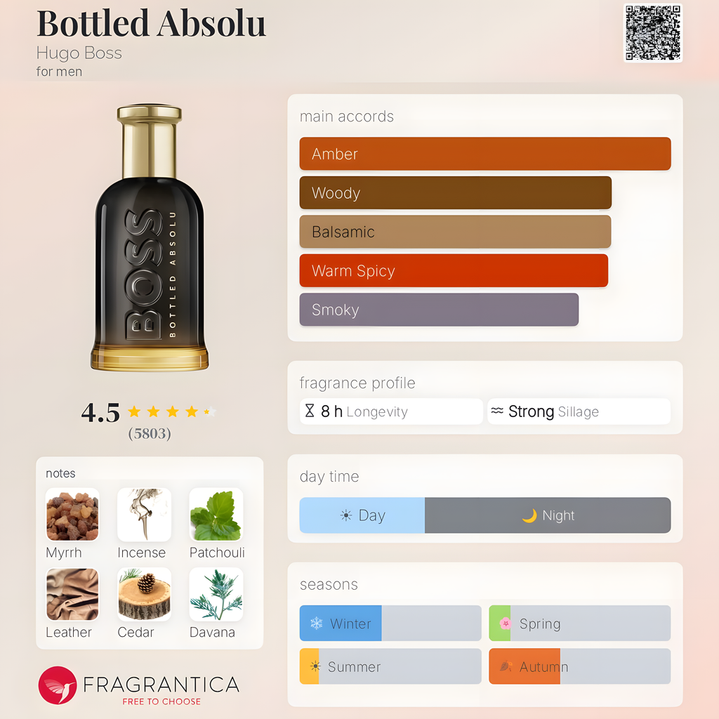 Hugo Boss-Boss Bottled Absolu