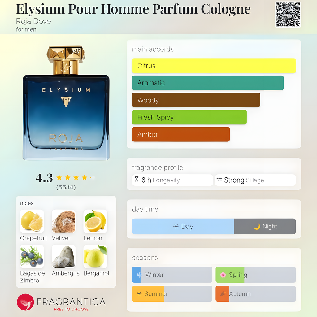 Roja Parfums-Elysium Pour Homme Eau de Parfum