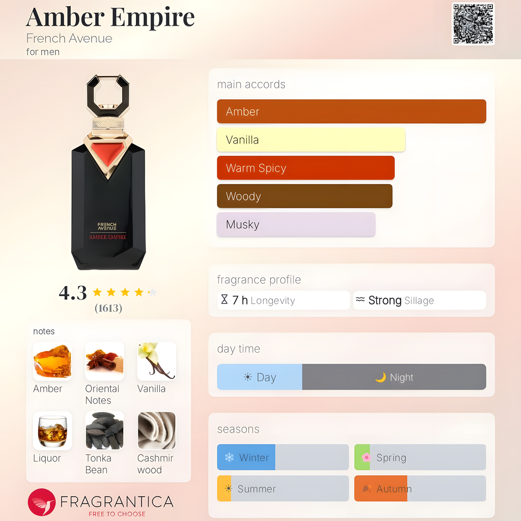 French Avenue - Amber Empire