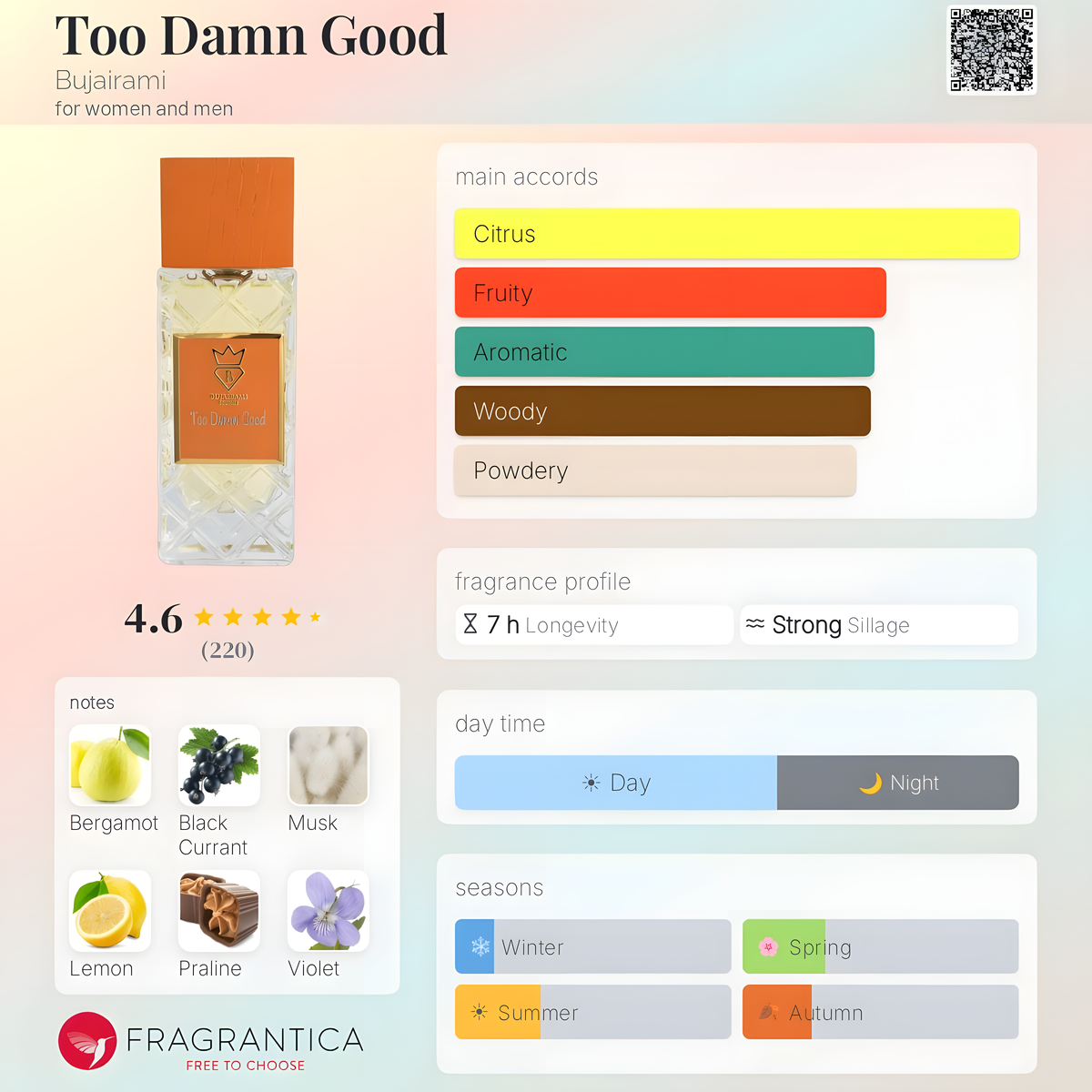 Bujairami - Too Damn Good