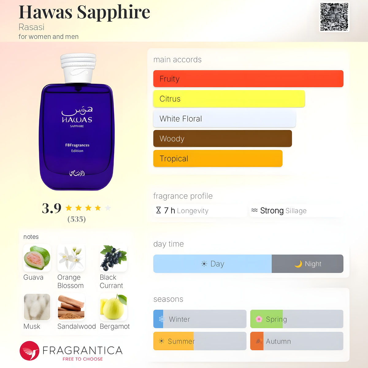 Rasasi - Hawas Sapphire