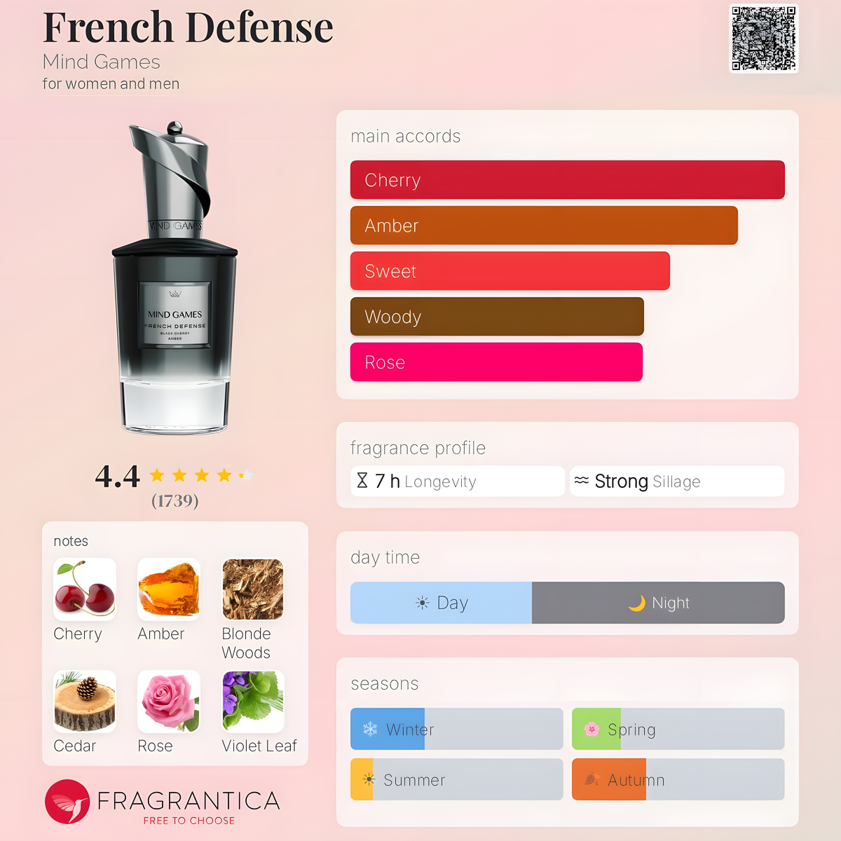 Mind Games - French Defense